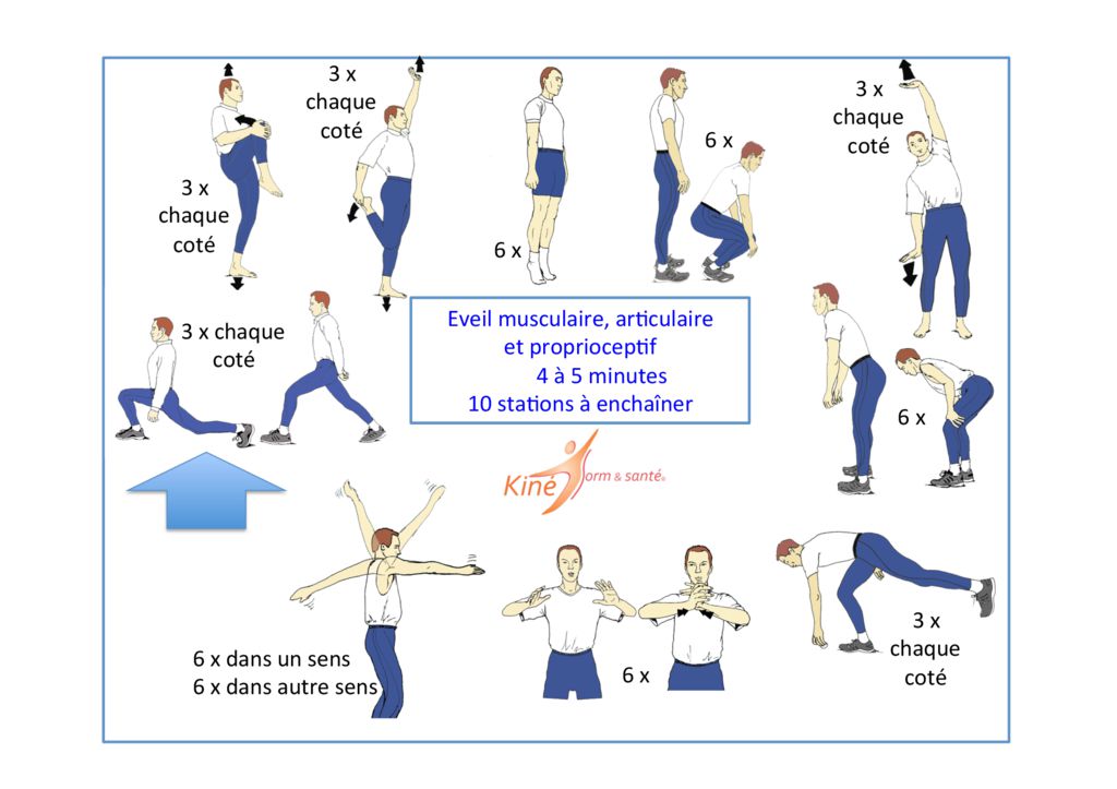 Présentation devenir thérapeute du sport